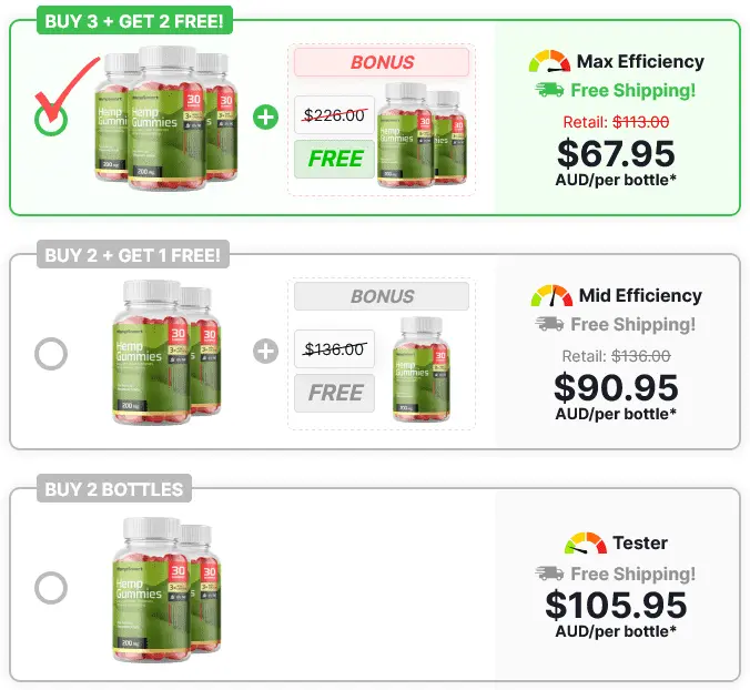 Smart Hemp Gummies Price